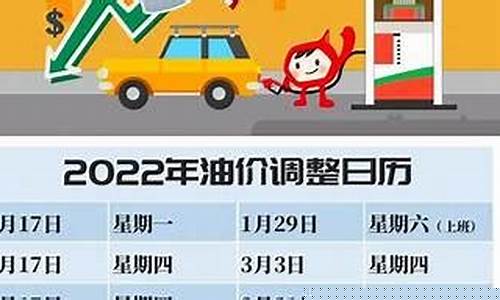 油价啥时候会跌-油价会在什么时候下跌