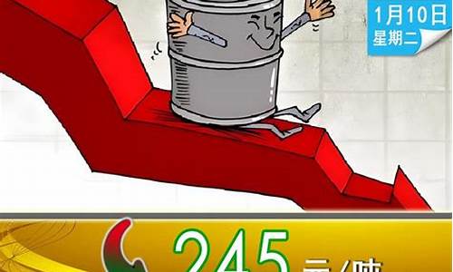 油价暴跌利好哪些行业-油价下跌利好光伏行