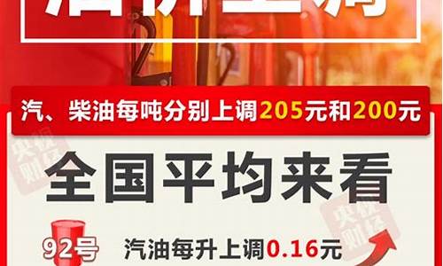 成品油价格几号调整一次-成品油价格几号调整