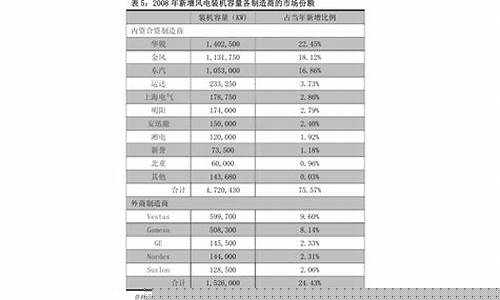 船用重油多少钱一升-船用380重油价格