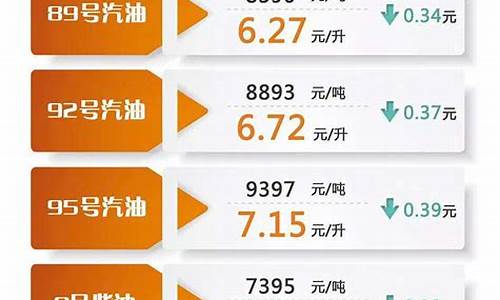 宇航加油站油价调整表-宇航加油加气站