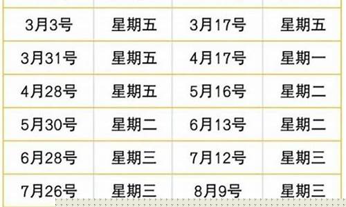 乌鲁木齐油价上涨-乌鲁木齐油价调整多少